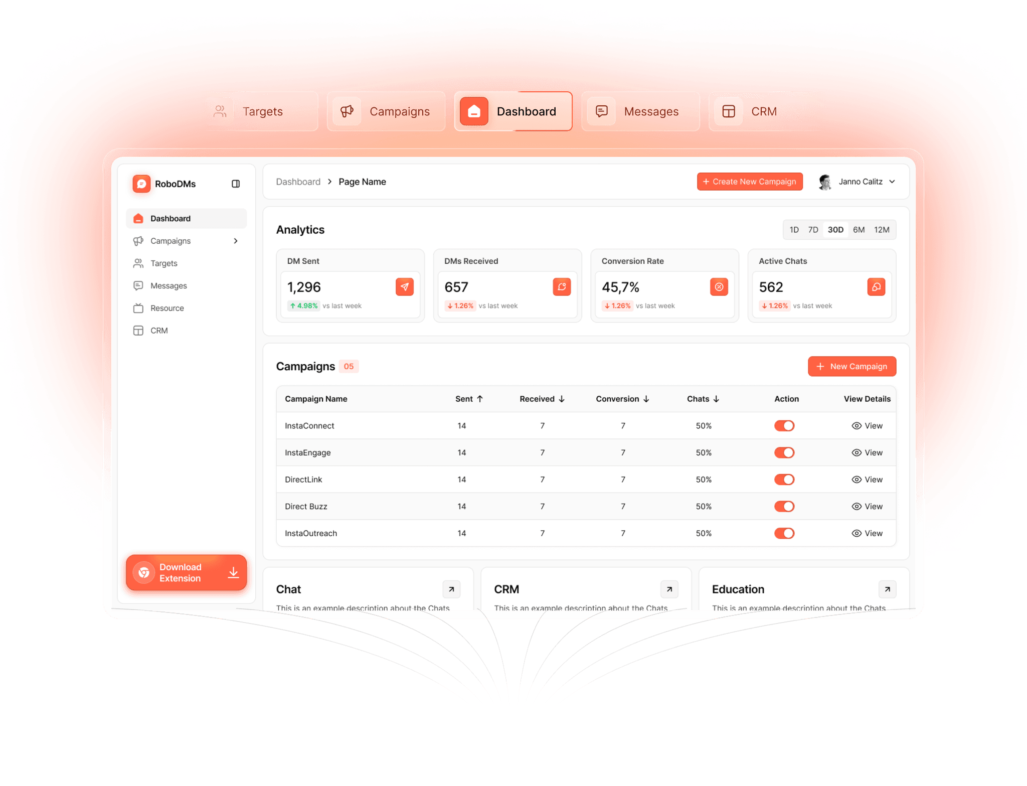 Dashboard Preview